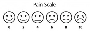 Pain-Scale