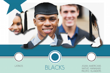 2015-State-of-Higher-Education-in-California_Black-Report-cover