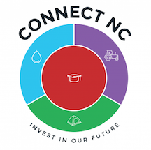 connectnc-logo-376x361