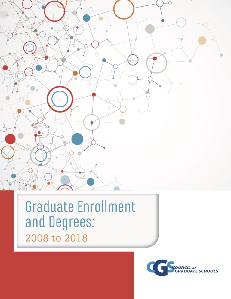 Examining the Racial Gap in Graduate School Enrollments in the United States