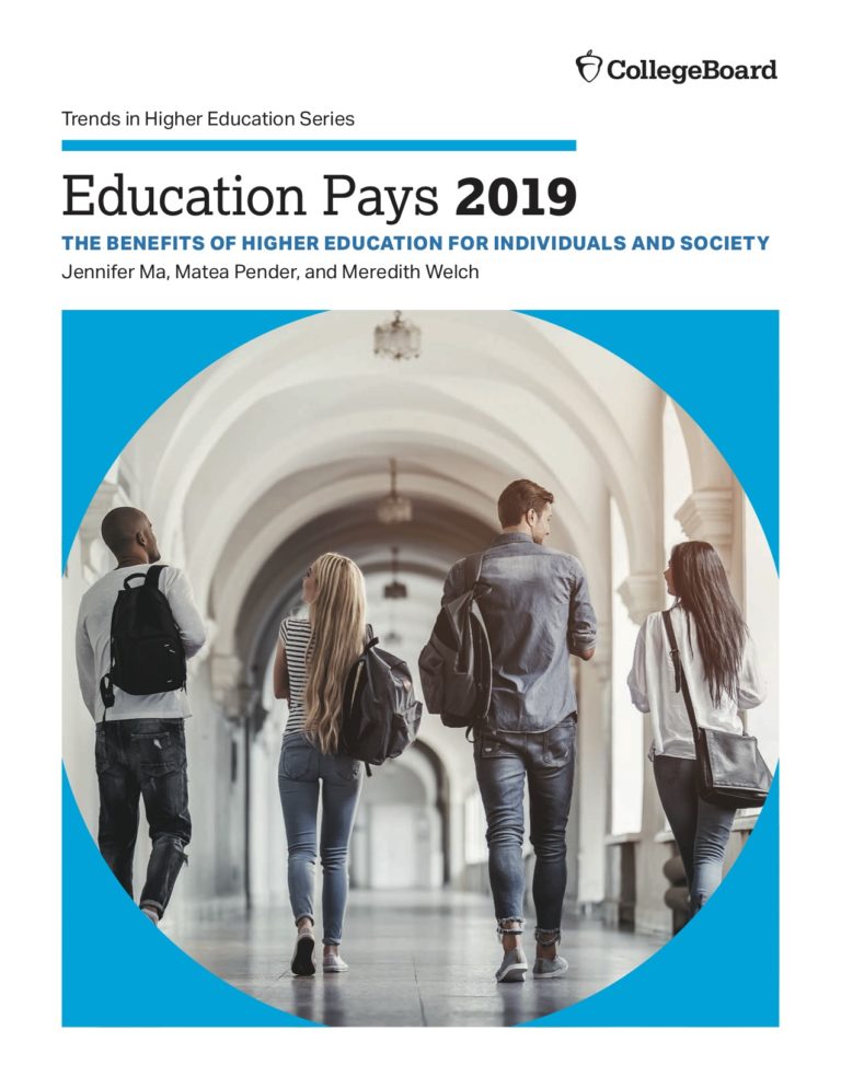 A College Education Continues to Pay Economic Dividends to Black Graduates